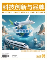 科技創(chuàng)新與品牌