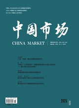 中國市場