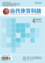 當(dāng)代體育科技