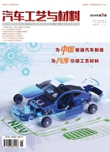  Automotive technology and materials