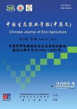 中國生態(tài)農(nóng)業(yè)學(xué)報2022年5月第5期