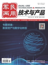軍民兩用技術(shù)與產(chǎn)品