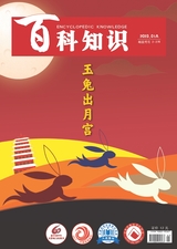 百科知識(shí)2023年1月第1期