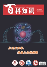 百科知識(shí)2023年4月第8期