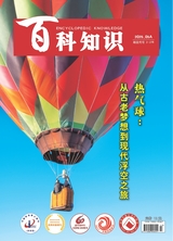 百科知識