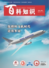 百科知識2024年6月第12期