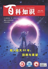 百科知識2021年4月第7期