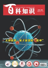 百科知識