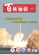 百科知識(shí)2023年10月第20期