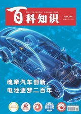 百科知識2024年9月第17期