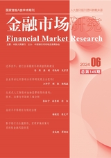  Financial Market Research