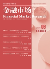 金融市場研究
