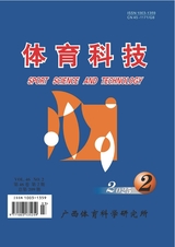體育科技