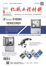 機(jī)械工程材料2025年5月第5期